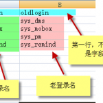 人员管理模块-修改用户登陆名 人员管理模块-修改用户登陆名