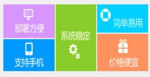 企业即时通讯软件AM8 免费赠送80 用户